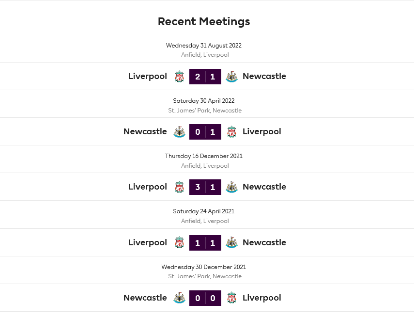 Newcastle v Liverpool 2022_23 Premier League